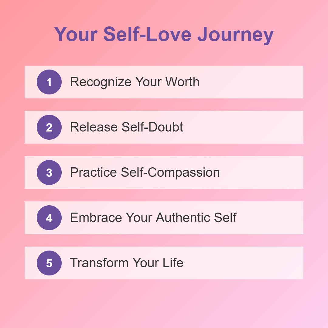 YOU ARE ENOUGH: A Complete Guide to Self-Love & Inner Healing - Transform Your Life in 10 Powerful Chapters
